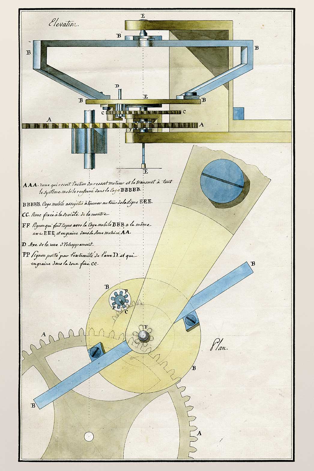 On June 26, 1801, in France, Abraham-Louis Breguet earned the rights for a patent which would last for a ten year period for a new type of regulator called the “Tourbillon” (Image: breguet.com)
